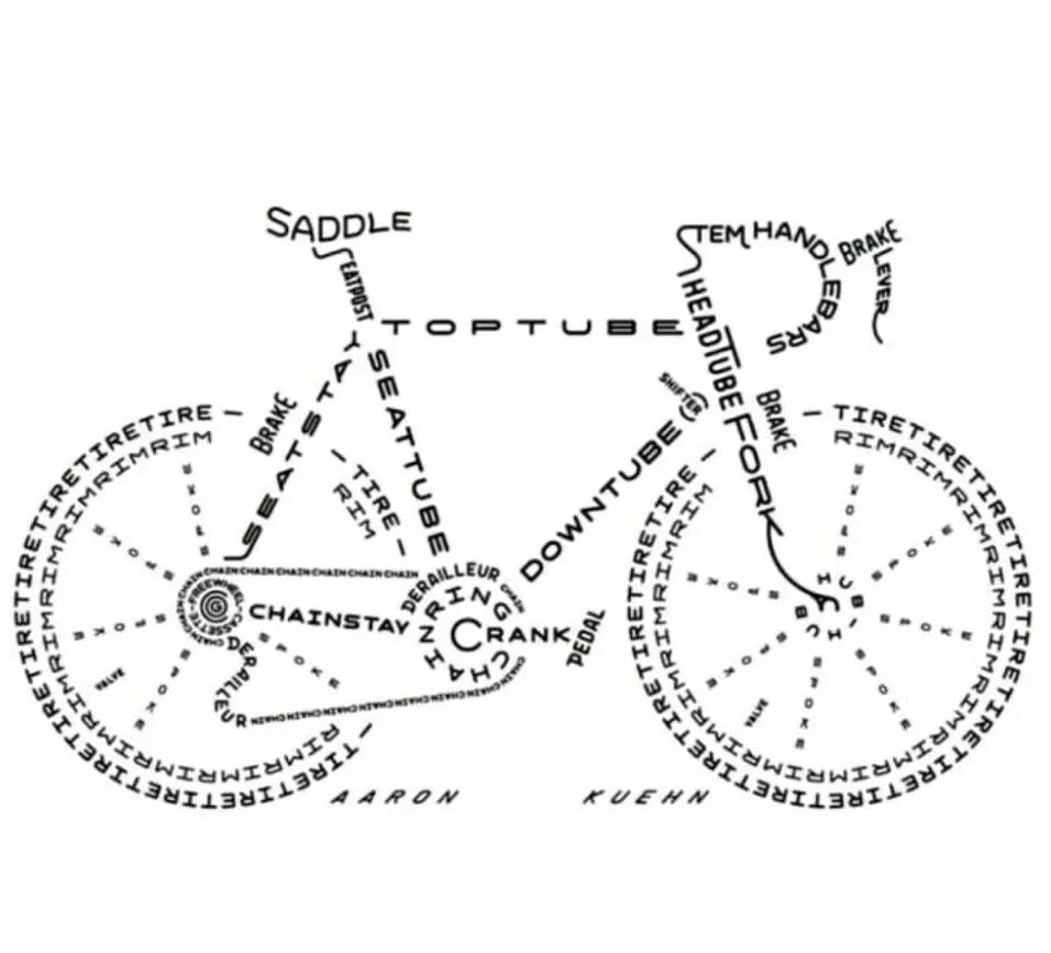 Speaking Wheels on Instagram